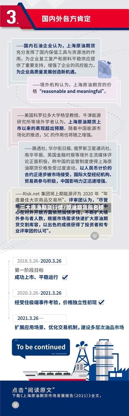 三大原油期货行情/原油期货排名榜