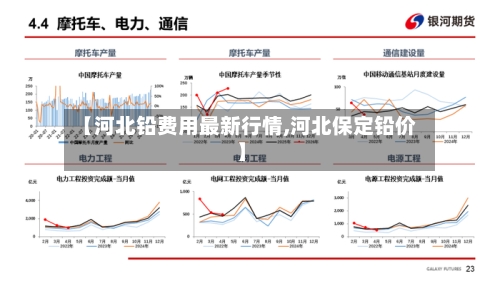 【河北铅费用最新行情,河北保定铅价】