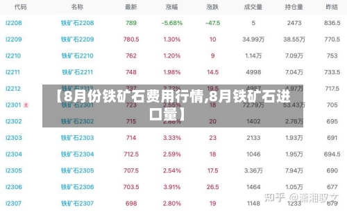 【8月份铁矿石费用行情,8月铁矿石进口量】-第2张图片