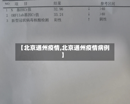 【北京通州疫情,北京通州疫情病例】-第2张图片