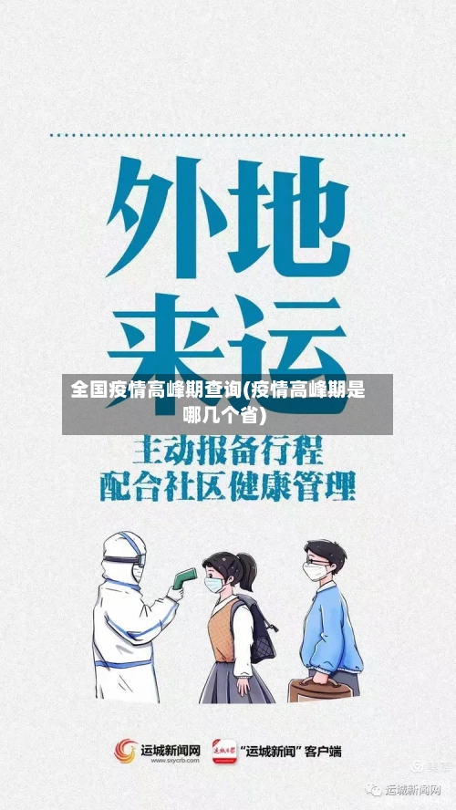 全国疫情高峰期查询(疫情高峰期是哪几个省)