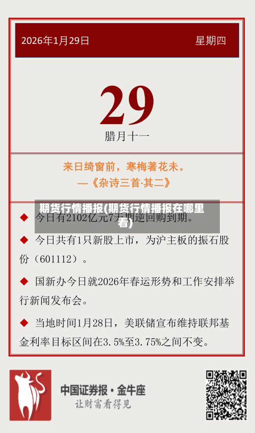 期货行情播报(期货行情播报在哪里看)