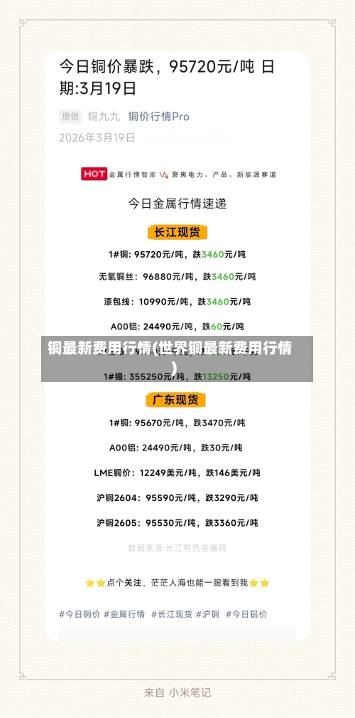 铜最新费用行情(世界铜最新费用行情)