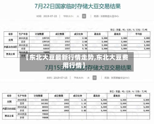 【东北大豆最新行情走势,东北大豆费用行情】-第3张图片