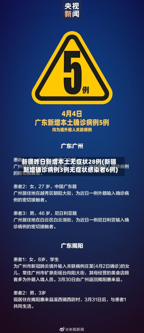 新疆昨日新增本土无症状28例(新疆新增确诊病例3例无症状感染者6例)