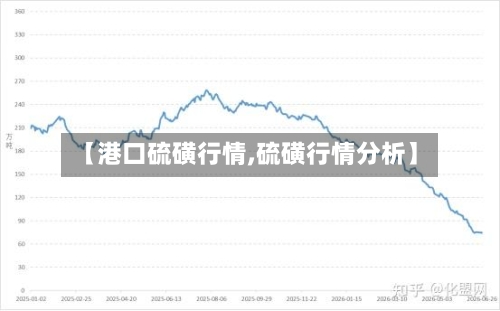 【港口硫磺行情,硫磺行情分析】-第3张图片