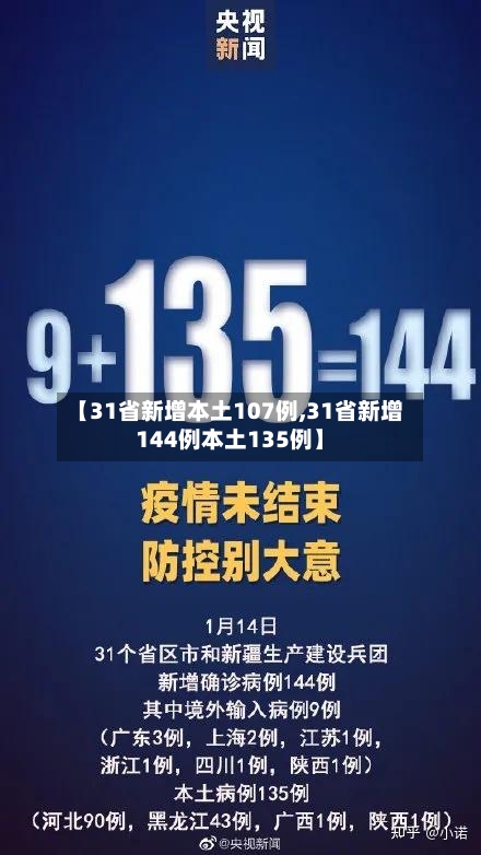【31省新增本土107例,31省新增144例本土135例】-第3张图片