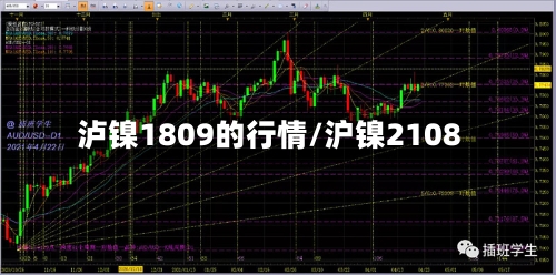 泸镍1809的行情/沪镍2108-第2张图片