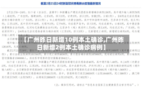 【广州昨日新增10例本土确诊,广州昨日新增2例本土确诊病例】-第2张图片