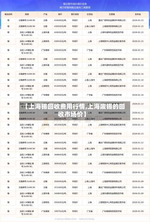 【上海锡回收费用行情,上海废锡的回收市场价】