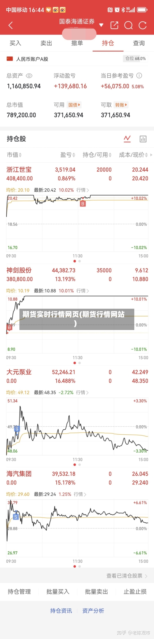 期货实时行情网页(期货行情网站)-第3张图片