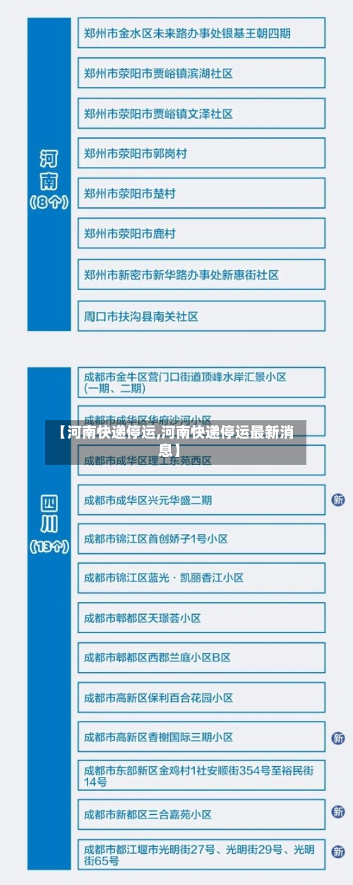 【河南快递停运,河南快递停运最新消息】-第2张图片