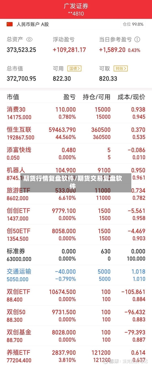 期货行情复盘软件/期货交易复盘软件-第3张图片