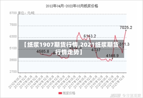 【纸浆1907期货行情,2021纸浆期货行情走势】-第3张图片