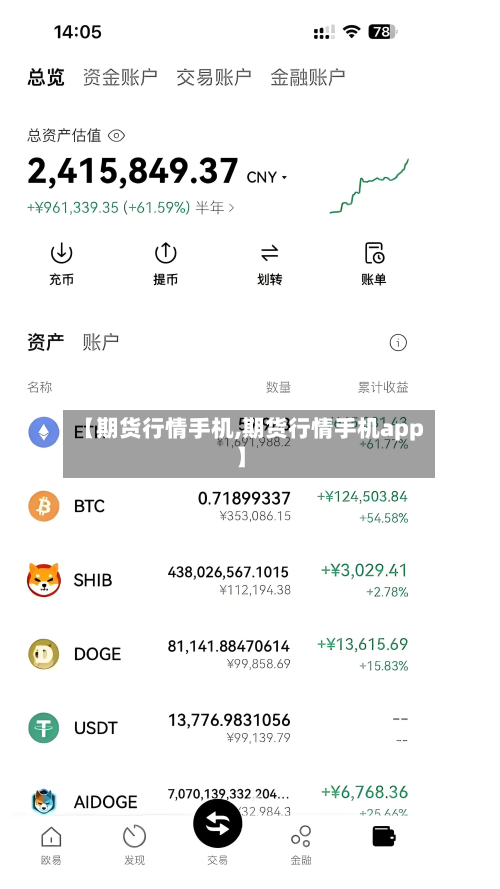 【期货行情手机,期货行情手机app】