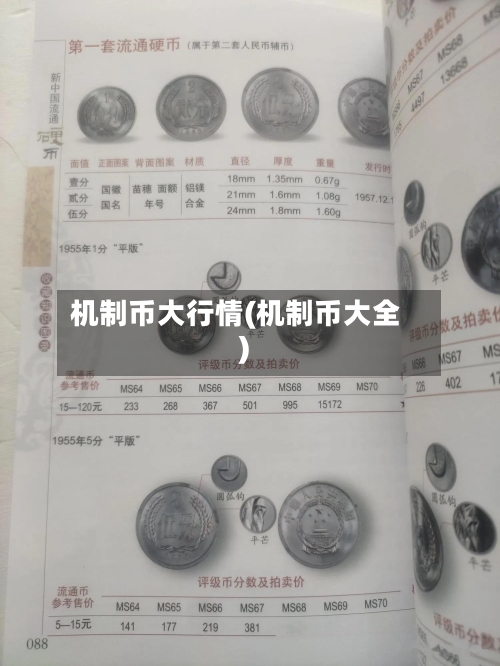 机制币大行情(机制币大全)