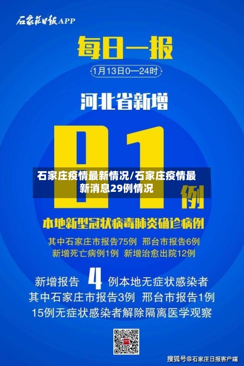 石家庄疫情最新情况/石家庄疫情最新消息29例情况-第2张图片