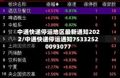 中通快递停运地区最新通知2022/中通快递停运通知75332520093077