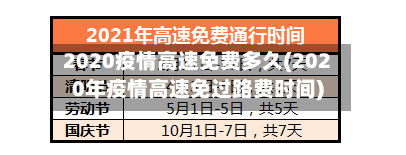 2020疫情高速免费多久(2020年疫情高速免过路费时间)-第3张图片