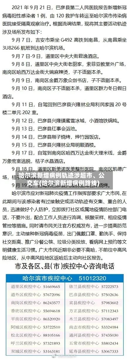 哈尔滨新增病例轨迹涉超市	、公交车(哈尔滨新增病例路线)-第2张图片