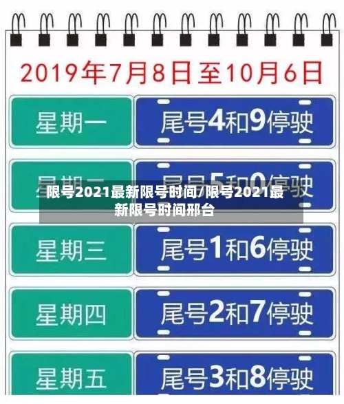 限号2021最新限号时间/限号2021最新限号时间邢台-第2张图片