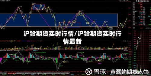 沪铅期货实时行情/沪铅期货实时行情最新