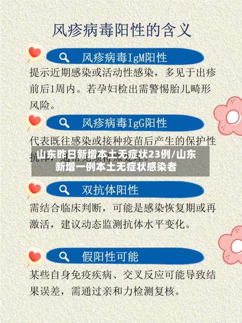 山东昨日新增本土无症状23例/山东新增一例本土无症状感染者-第3张图片