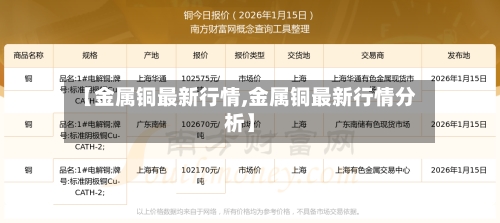【金属铜最新行情,金属铜最新行情分析】-第3张图片