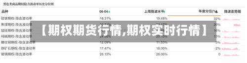 【期权期货行情,期权实时行情】