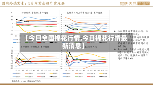 【今日全国棉花行情,今日棉花行情最新消息】