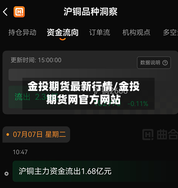 金投期货最新行情/金投期货网官方网站-第2张图片