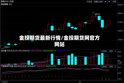 金投期货最新行情/金投期货网官方网站
