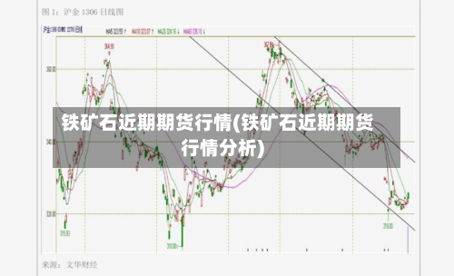 铁矿石近期期货行情(铁矿石近期期货行情分析)