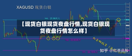 【现货白银现货夜盘行情,现货白银现货夜盘行情怎么样】