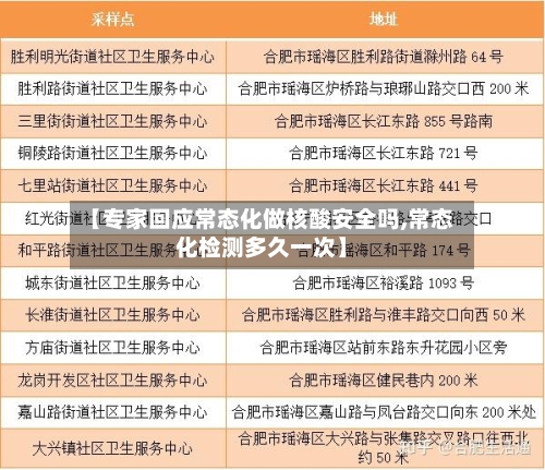 【专家回应常态化做核酸安全吗,常态化检测多久一次】-第2张图片