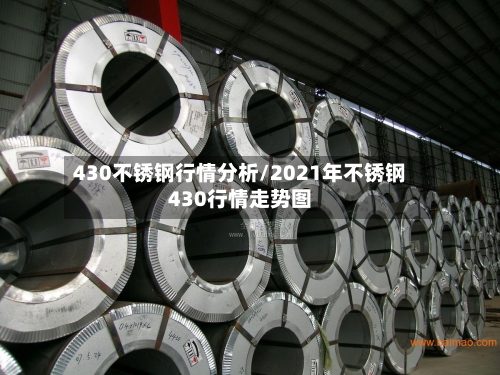 430不锈钢行情分析/2021年不锈钢430行情走势图-第2张图片
