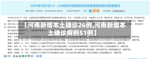 【河南新增本土确诊26例,河南新增本土确诊病例51例】