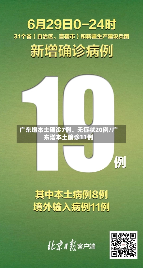 广东增本土确诊7例、无症状20例/广东增本土确诊11例-第2张图片