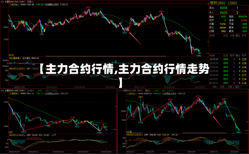 【主力合约行情,主力合约行情走势】-第3张图片
