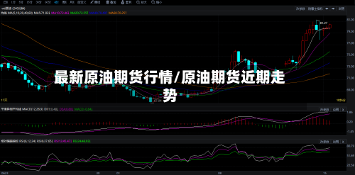 最新原油期货行情/原油期货近期走势
