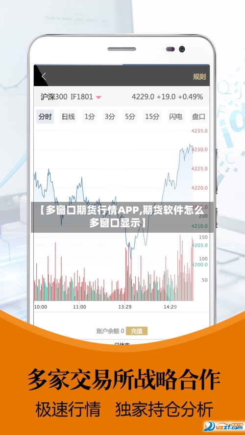 【多窗口期货行情APP,期货软件怎么多窗口显示】