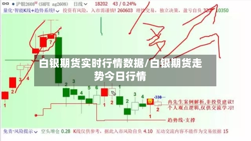 白银期货实时行情数据/白银期货走势今日行情-第3张图片