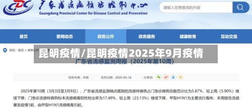 昆明疫情/昆明疫情2025年9月疫情
