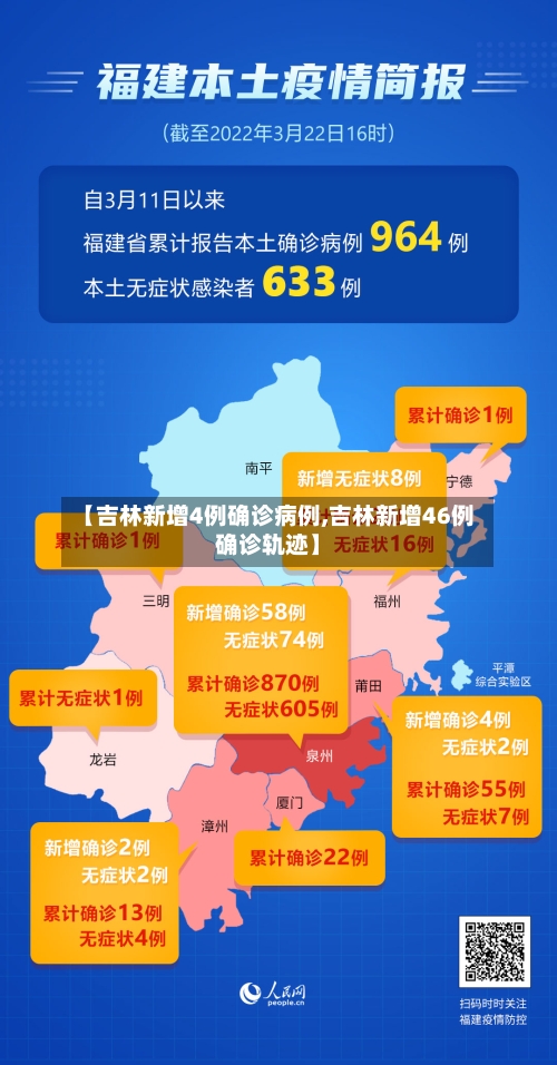 【吉林新增4例确诊病例,吉林新增46例确诊轨迹】