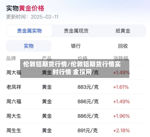 伦敦铝期货行情/伦敦铝期货行情实时行情 金投网
