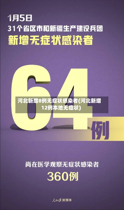 河北新增8例无症状感染者(河北新增12例本地无症状)-第3张图片