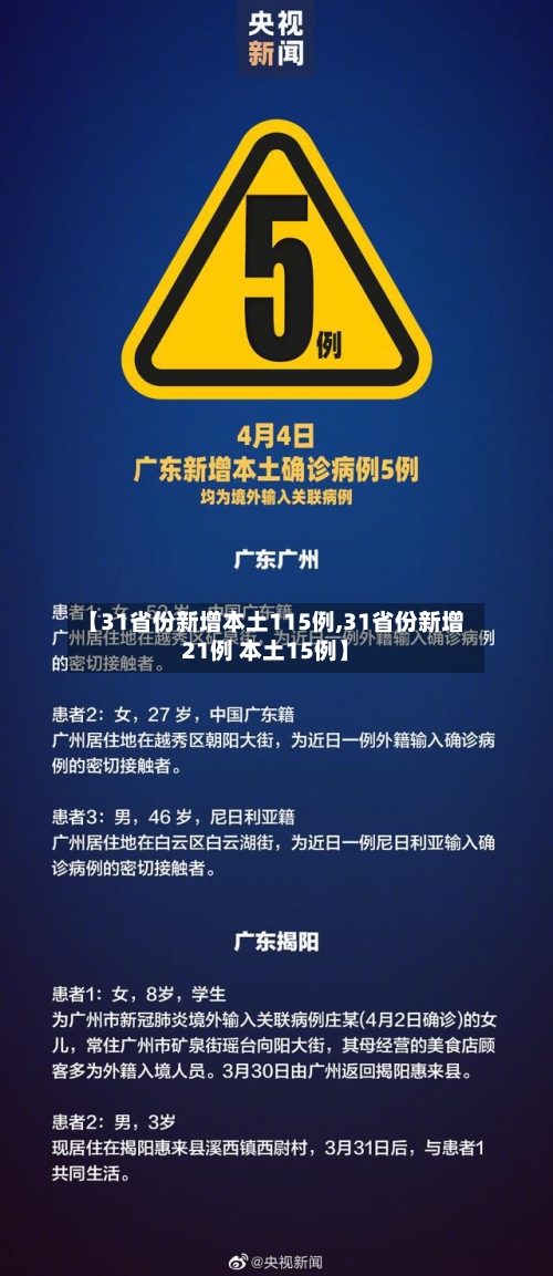 【31省份新增本土115例,31省份新增21例 本土15例】-第2张图片