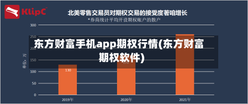 东方财富手机app期权行情(东方财富期权软件)-第2张图片