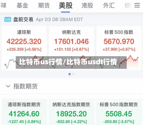 比特币us行情/比特币usdt行情