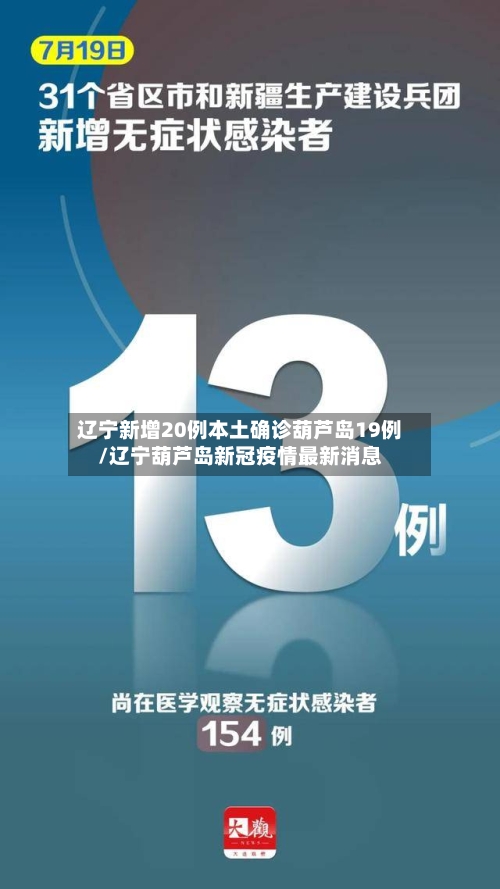 辽宁新增20例本土确诊葫芦岛19例/辽宁葫芦岛新冠疫情最新消息-第2张图片